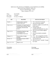 Rencana pelaksanaan pembelajaran mingguan (rppm) belajar di rumah (bdr) tk pgri 2 wagir semester/bulan/minggu: Rppm Bdr Minggu 1 1