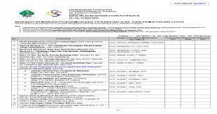 Www.perkeso.gov.my images jadual caruman bulanan borang 8a. Borang Pks F 1 Kenyataan Butir Butir Gaji Caruman Pdf