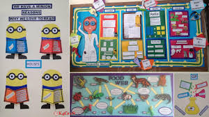 Classroom Bulletin Board Decorations Displays Border