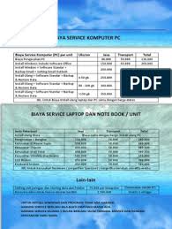 Biaya Service Komputer Pc Jan 2016 Periodic Table Reading Publishing
