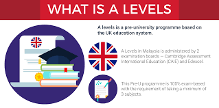 The mixed grading system means that some of the subjects are of one grading system whereas the remaining subjects are of. Study A Levels In Malaysia Eduadvisor