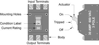 For those who have a windows. Fuses Or Circuit Breakers Which Should You Use