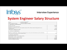 Salary Associate Consultant Infosys Jobs Ecityworks
