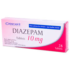 Equivalent Dose Clonazepam Alprazolam