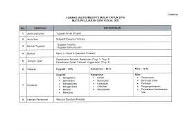 Panduan buat calon yang bakal menduduki peperiksaan pentaksiran tingkatan 3 (pt3) tahun 2019. Format Pt3 Baharu Mulai 2019