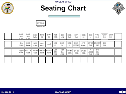 Seating Chart Ltc Bali Podium Bde Btl Cpt Bde Btl Cpt Bde