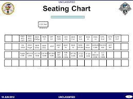 seating chart ltc bali podium bde btl cpt bde btl cpt bde