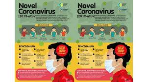 Maybe you would like to learn more about one of these? Tanda Tanda Orang Terinfeksi Virus Corona Kenali Ciri Ciri Dan Cara Pencegahan Virus Corona Halaman 2 Tribun Lampung