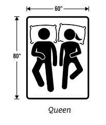How much larger is a queen than a full. Mattress Size Chart Counting Sheep Sleep Research