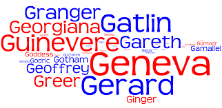 You'll find all the inspiration you'll need! Rare G Names The Well Informed Namer