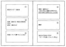 語学と精読を思考訓練に高める鈴木式６分割ノートがハンパない 語学 学習 フランス語 勉強 学習