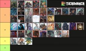 Read berserk manga in english online for free at readberserk.com Berserk Cover Art Tier List Community Rank Tiermaker