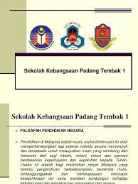 Maybe you would like to learn more about one of these? Prod Sk Padang Tembak 1
