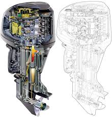 Pin By Walter Robles On Otros Boat Engine Outboard Boats Outboard