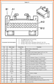 Again thanks, i hope this will be answered. 2000 Chevy Cavalier Radio Wiring Harness Diagram Wiring Diagram All Cow Recruit Cow Recruit Huevoprint It