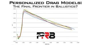 Personalized Drag Models The Final Frontier In Ballistics