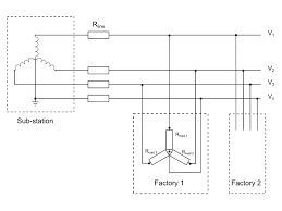Download this free vector about diagram showing the solar system, and discover more than 11 million professional graphic resources on freepik. Learn Openenergymonitor