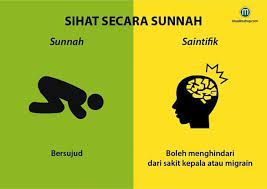 Sihat Secara Sunnah Motivasi Kekuatan Doa Doa