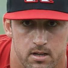 White Sox Top Prospects