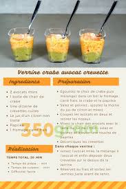 Verrine Crabe Avocat Crevette En 2020 Verrine Crabe Recette Facile Recette