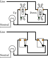 This is the diagram of what i tried, the other diagram was the same with the red and white in the. Alternate 3 Way Switches Electrical 101