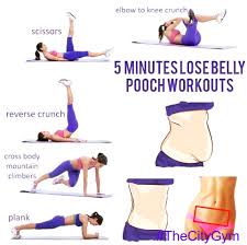 Whether obesity is the cause or contributor to lower back pain, it is clear that the excess weight can do the back little good. Fastest What Is The Best Exercise To Lose Lower Belly Fat