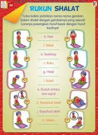 Anak Soleh Belajar Gerakan Dan Bacaan Shalat Belajar Tips Mengajar Anak