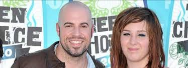 My deepest condolences to Chris Daughtry and his family for the unexpected  death of his daughter Hannah! Hannah, 25, was living in Fentress County. 🙏  😢