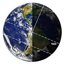 Da mesma forma, o hemisfério norte experimentará o solstício de inverno, quando a luz solar está no ponto mais distante do ano. O Inverno Esta Chegando Trekking Ambiental