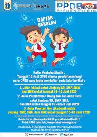 Proses pendaftarannya pun akan dilaksanakan secara daring atau online. Ppdb Dki Jakarta 2020 Hari Ini Dibuka 3 Jalur Pendaftaran