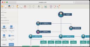 Organizational Chart Templates Mac Free Org Chart Software