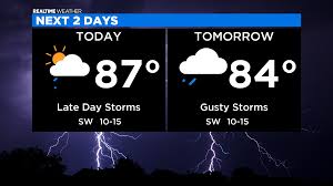 Police officer ella french end of watch: Chicago Weather Storms Wednesday Afternoon Evening Cbs Chicago