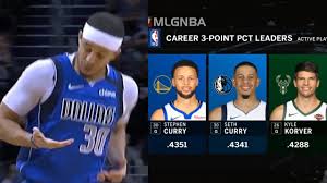 August 23, 1990 in charlotte, north carolina us. Seth Curry Passed Steph Curry In Three Point Percentage Mavericks Vs Hornets