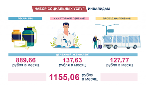Pfr Iz 11 7 Mln Rossiyan Imeyushih Invalidnost Polovina Zhenshiny Obshestvo Novosti Novosti Rossii Eadaily
