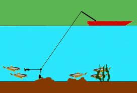 Spring Walleye Fishing Tip Of The Week For The Bay Of Quinte