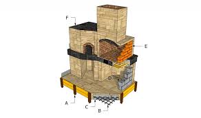 Based on my riserless core, this build was intended for bbq and low and slow cooking, but t. Brick Oven Plans Howtospecialist How To Build Step By Step Diy Plans