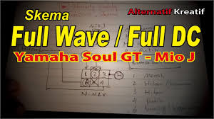 Mio j, soul gt, m3. Diagram Skema Kelistrikan Full Wave Soul Gt Mio J By Alternatif Kreatif Part 2 Youtube