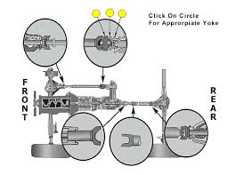 Yokes Sj Series Crown Automotive Sales Co