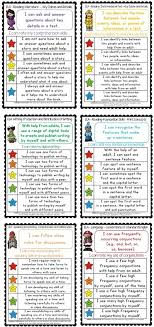I M A First Grade Common Core Star Ela Rubric Posters And Checklists First Grade Writing Common Core Clever Classroom