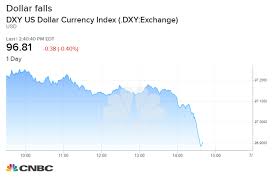 dollar slips as us yields decline