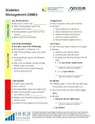 normal blood sugar level chart for child blood sugar levels