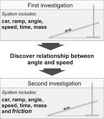 *set showmode {on | off}. Https Www Franklinboe Org Cms Lib Nj01000817 Centricity Domain 705 Pfc 20ebook Pdf