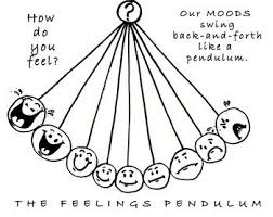 Feelings Pendulum Bundle Emotions By Speech Express Tpt Feelings Emotions Counseling Worksheets