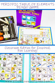 Learning The Periodic Table Of Elements Bingo Game For The Classroom Chemistry Lessons Middle School Science Experiments Science Experiments Kids Preschool