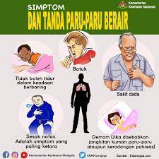 Dok selamat malam, saya ingin bertanya adakah benar salah satu punca pneumonia adalah kerana saya sering tidur menggunakan kipas yang langsung ke arah badan? Tipsinfosihat Maklumat Kesihatan Dan Penjagaan Diri Paru Paru Berair Punca Simptom Dan Rawatan