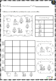 Gráficas interactivas incluye 10 gráficas. Ejercicios Para Contar Con Graficos Imagenes Educativas