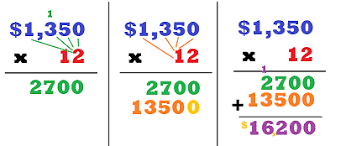 Image result for double digit multiplication