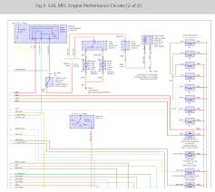 Speedometer Wiring Diagram from www.2carpros.com