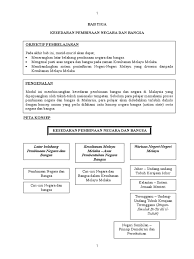 Empayar kesultanan melayu melaka (kmm) meliputi keseluruhan semenanjung tanah melayu dan seluruh timur sumatera. Nota T5 B3b