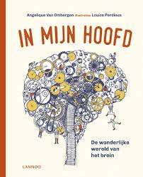 Pin Op Hoe Werkt Ons Brein